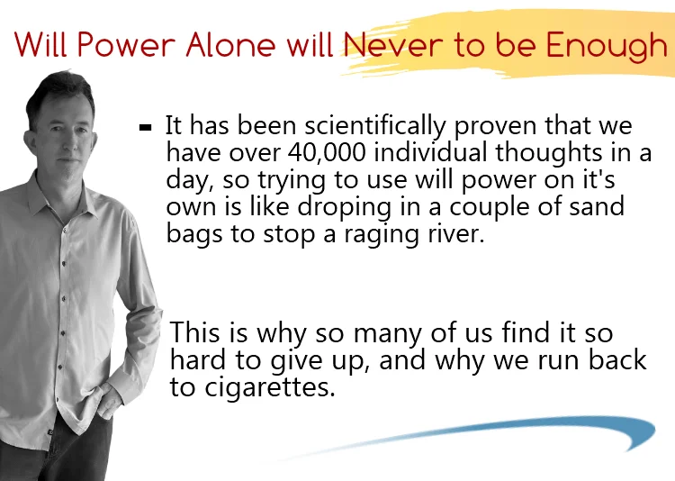 Will power is not enough